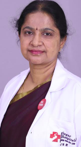Dr. Savithri D R,Obstetrics and Gynaecology